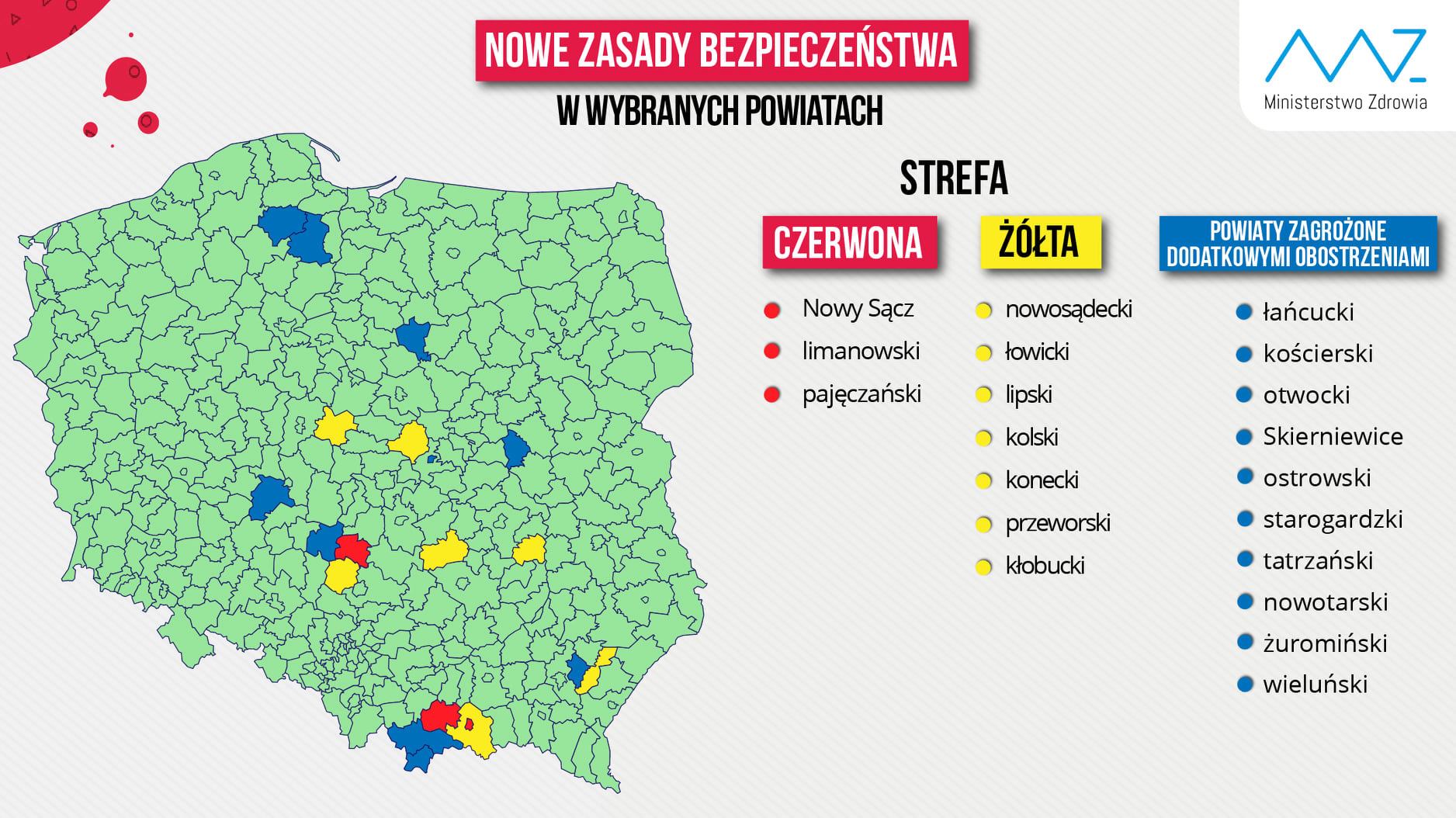 Obostrzenia koronawirusowe w Polsce