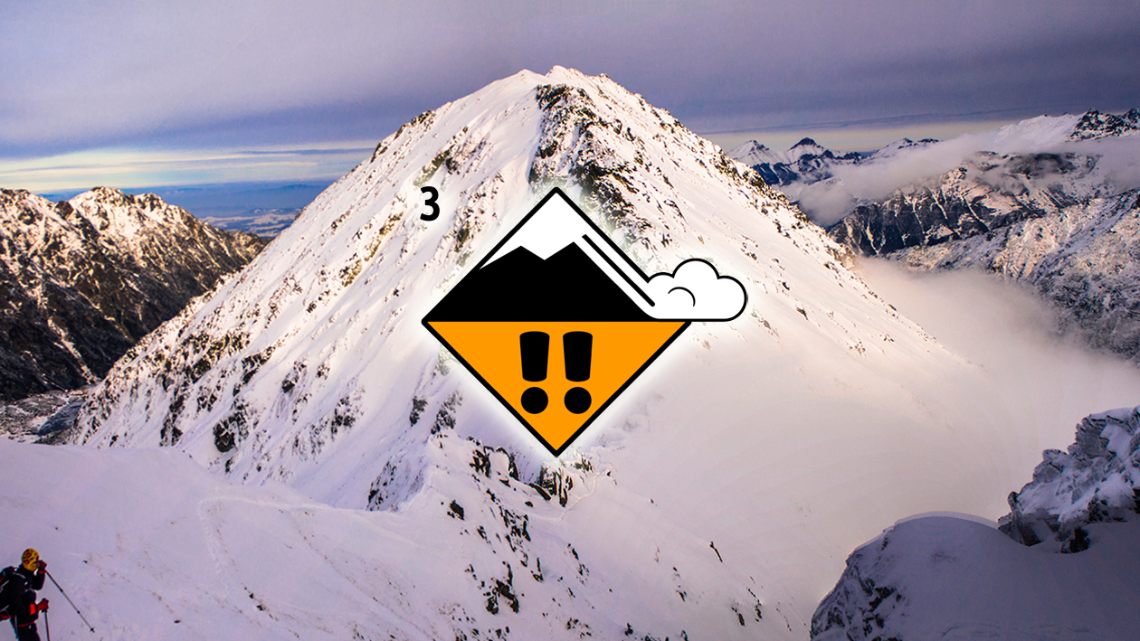 Stopnie zagrożenia lawinowego w Tatrach