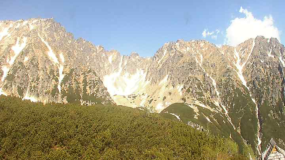 Warunki W Tatrach 10 13 Czerwca 2019 R