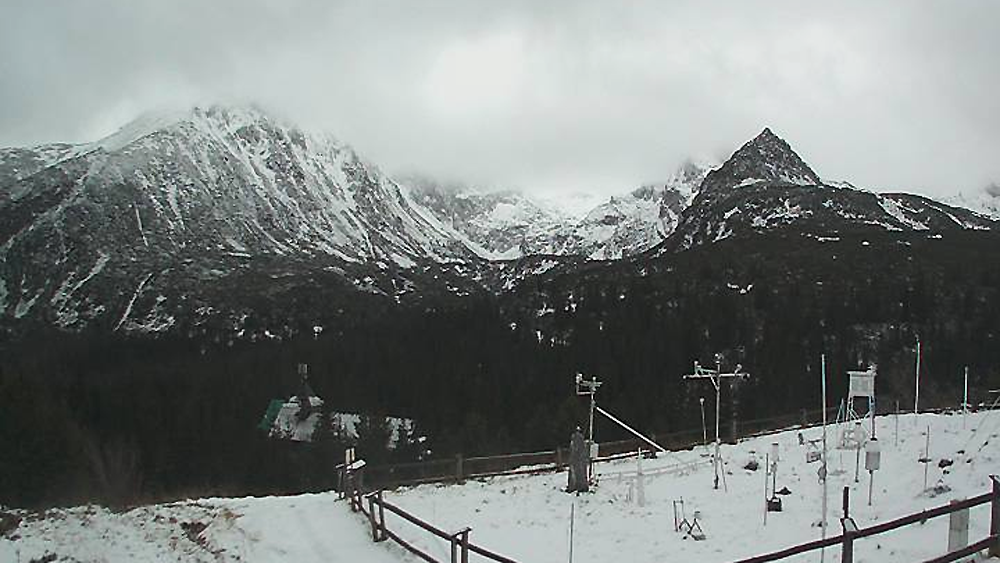 Warunki w Tatrach, Hala Gąsienicowa